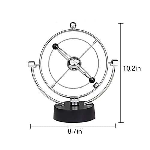 Rotating Celestial Ornaments