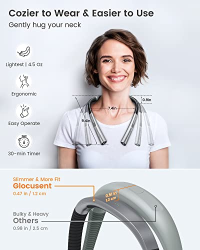 Glocusent LED Neck Reading Light