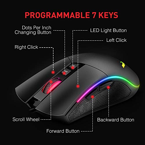 Mechanical Keyboard Mouse Headset Kit,