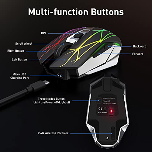 Wireless Gaming Mouse