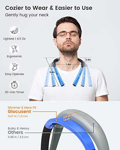 Glocusent LED Neck Reading Light