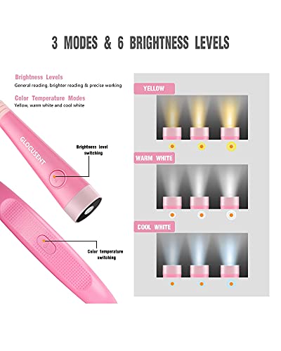 Glocusent LED Neck Reading Light