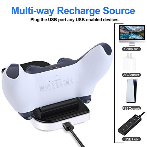 PS5 Controller Charger, Dual USB Charging Dock Stand