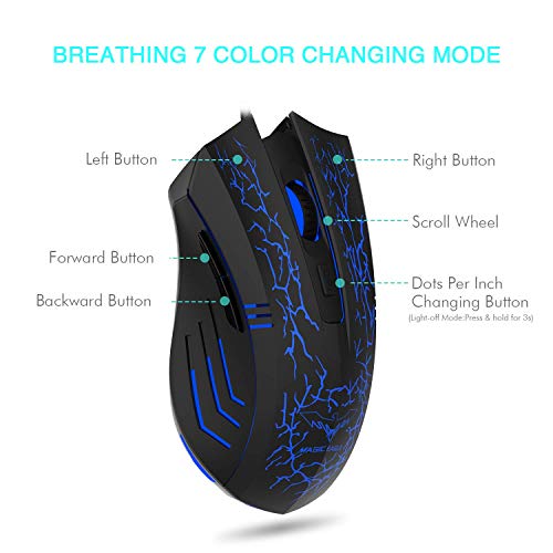 Gaming Keyboard Mouse Headset & Mouse Pad Kit