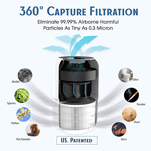 Air Purifier