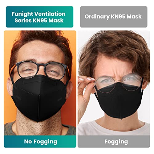 KN95 Face Masks 50 Pack