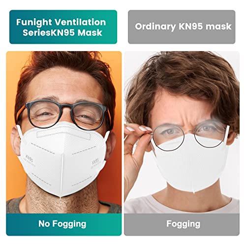 KN95 Face Masks 50 Pack