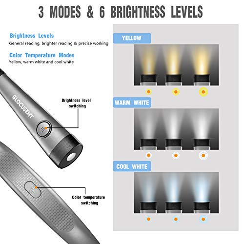 Glocusent LED Neck Reading Light