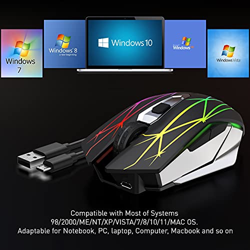 Wireless Gaming Mouse