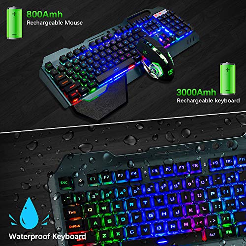 3 in 1 Gaming Keyboard Mouse & Mouse Pad Kit